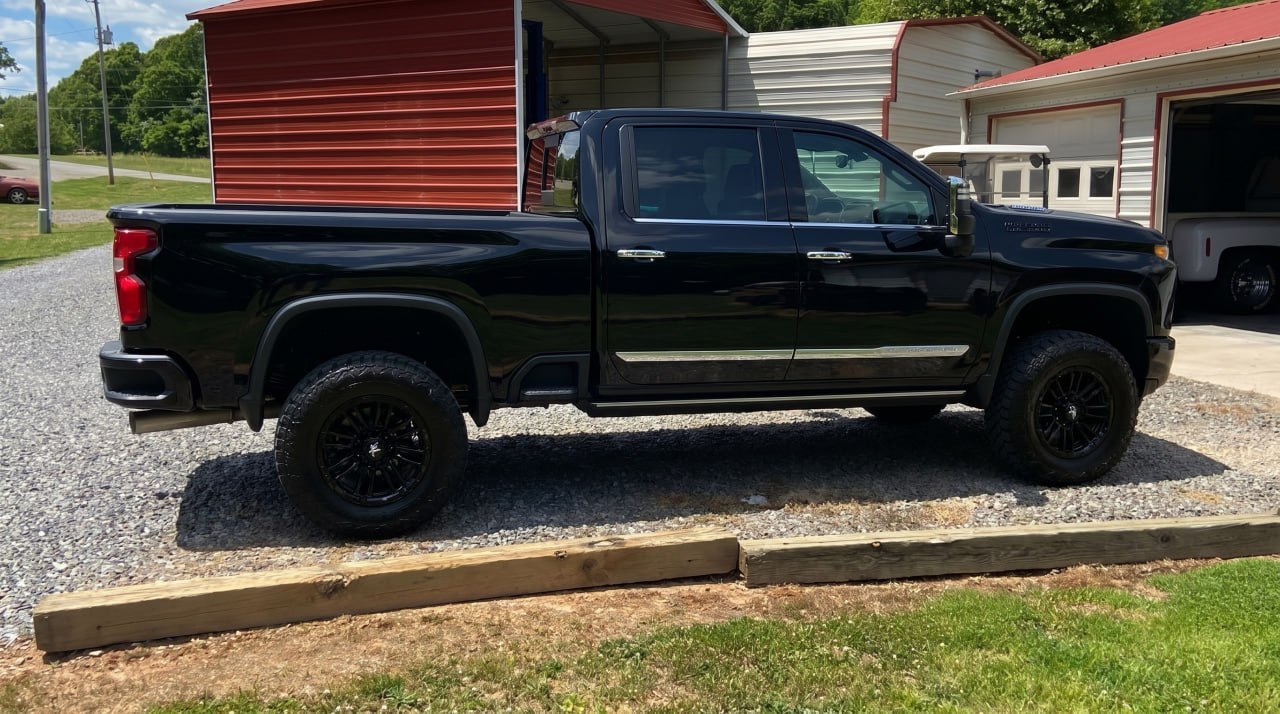 Dealer Coverage